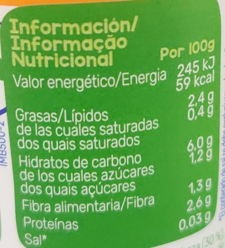 Foto da tabela nutricional