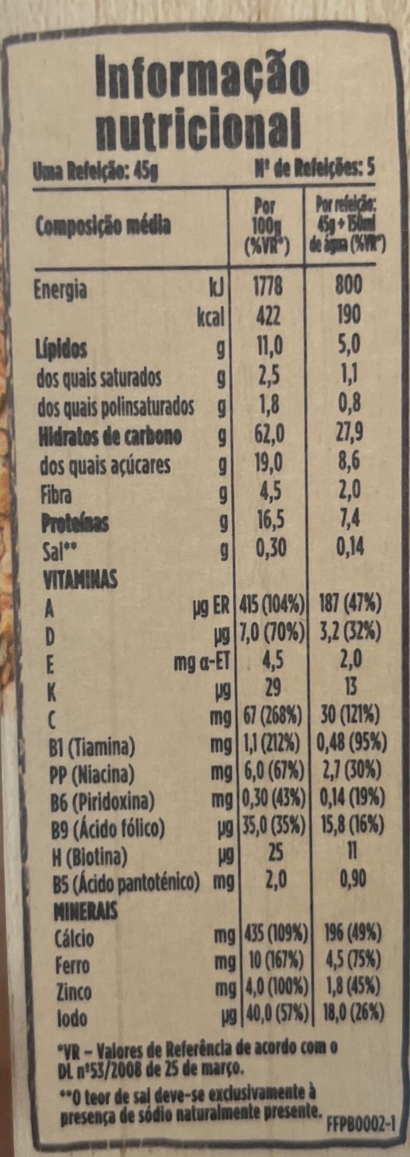Foto da tabela nutricional