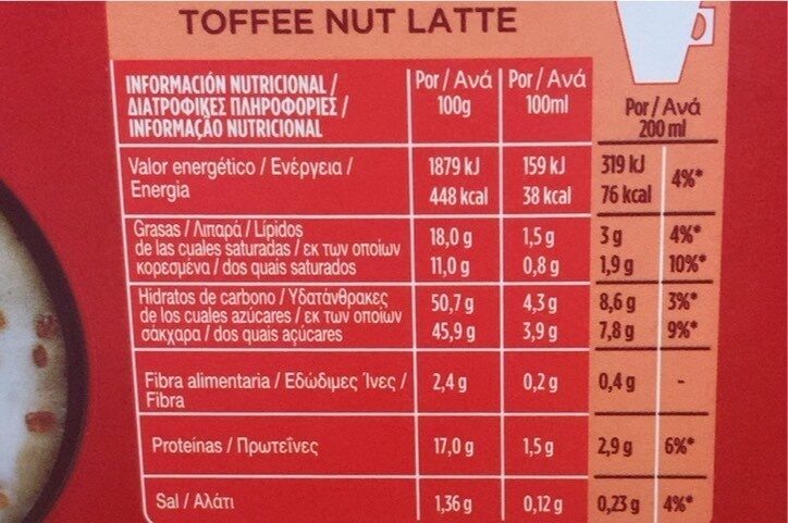 Foto da tabela nutricional