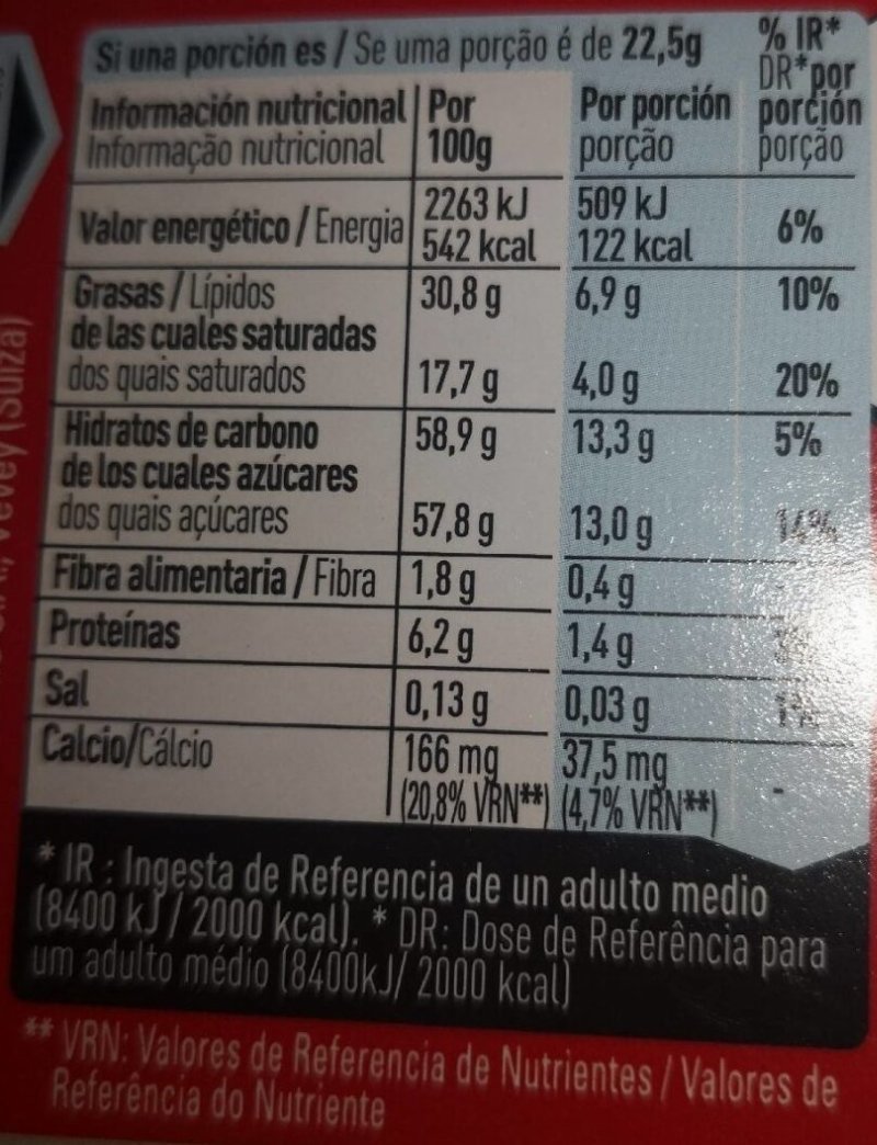 Foto da tabela nutricional