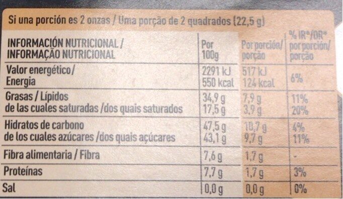 Foto da tabela nutricional