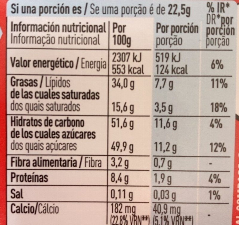 Foto da tabela nutricional