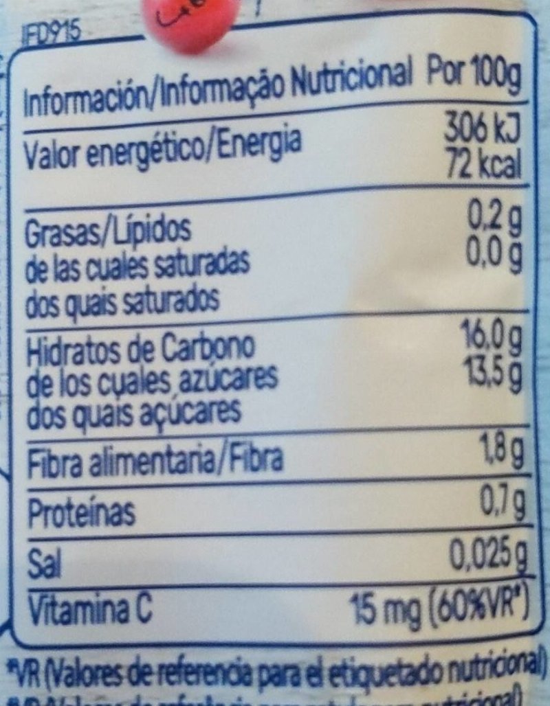 Foto da tabela nutricional
