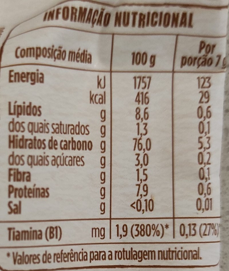 Foto da tabela nutricional