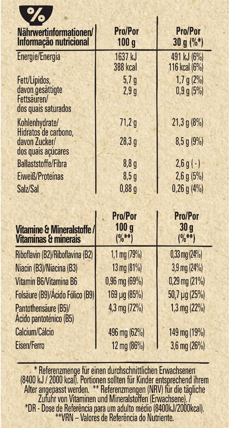 Foto da tabela nutricional