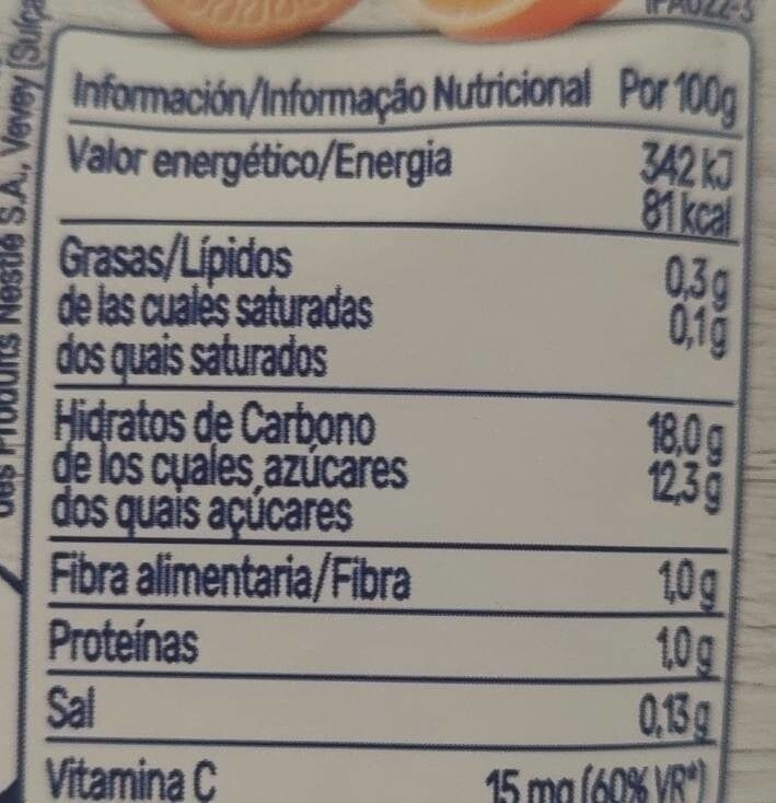 Foto da tabela nutricional