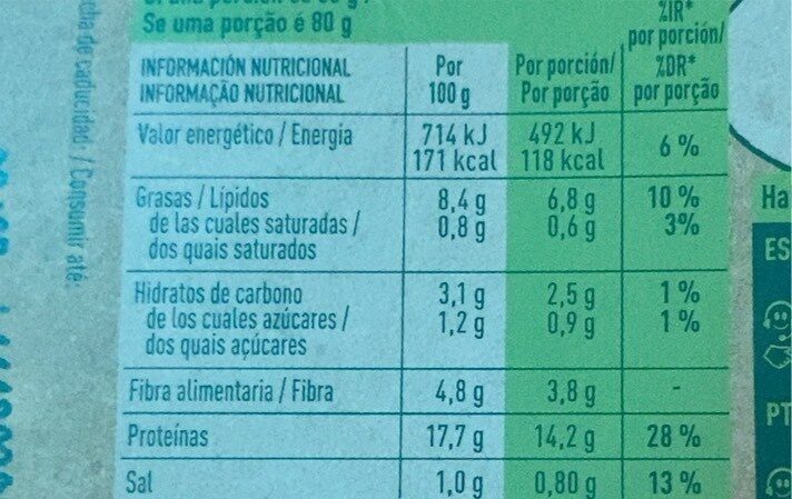 Foto da tabela nutricional