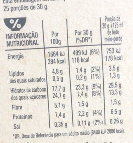 Foto da tabela nutricional
