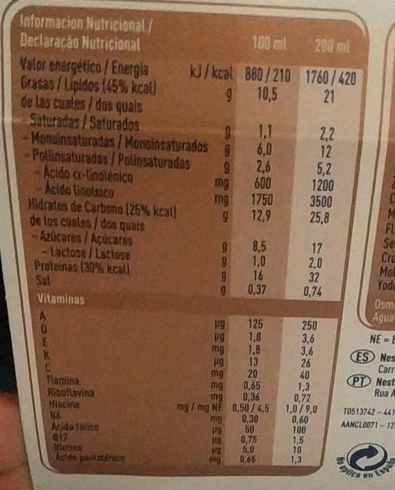 Foto da tabela nutricional