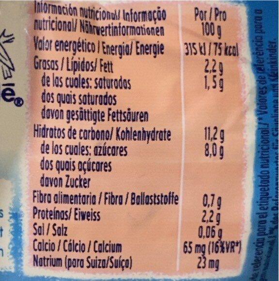 Foto da tabela nutricional