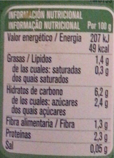 Foto da tabela nutricional