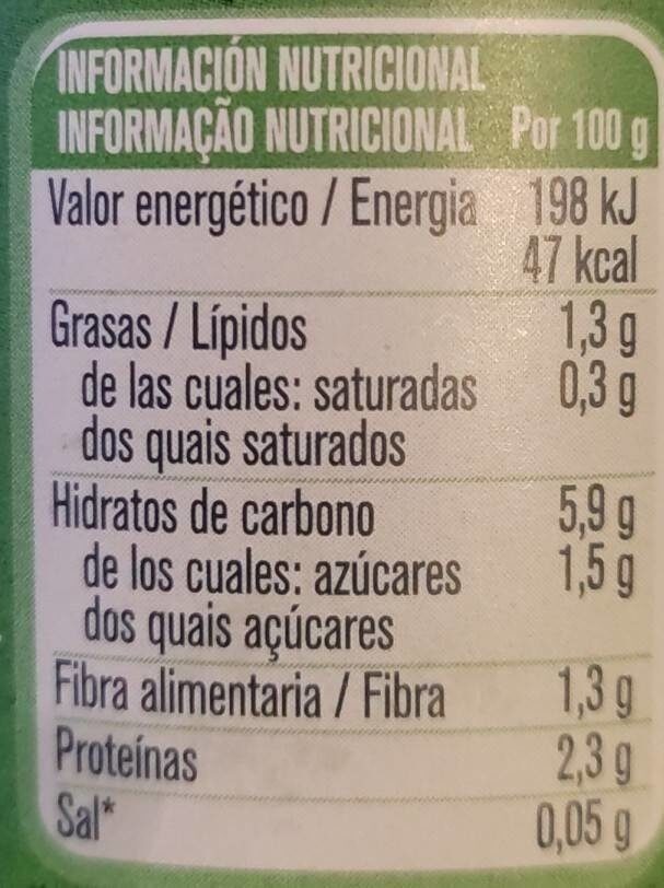 Foto da tabela nutricional