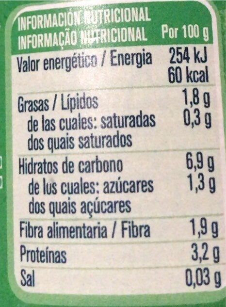 Foto da tabela nutricional