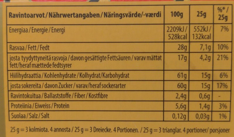 Foto da tabela nutricional