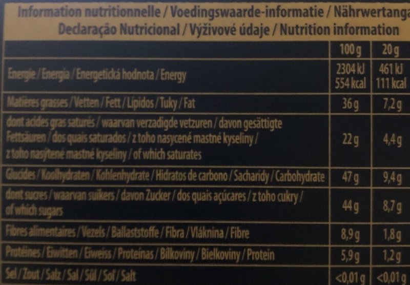 Foto da tabela nutricional