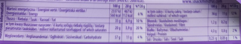 Foto da tabela nutricional
