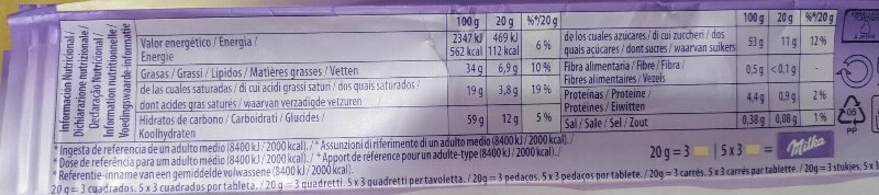Foto da tabela nutricional