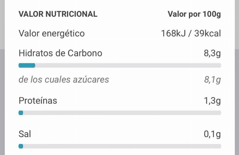 Foto da tabela nutricional