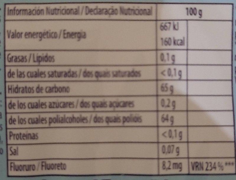 Foto da tabela nutricional