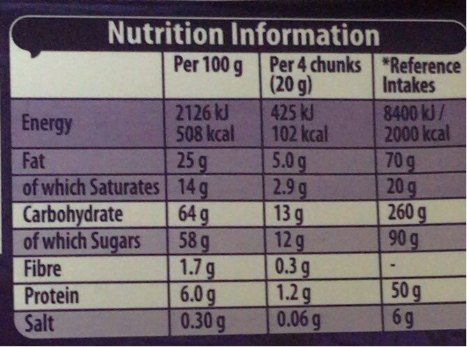 Foto da tabela nutricional