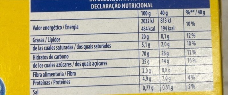 Foto da tabela nutricional