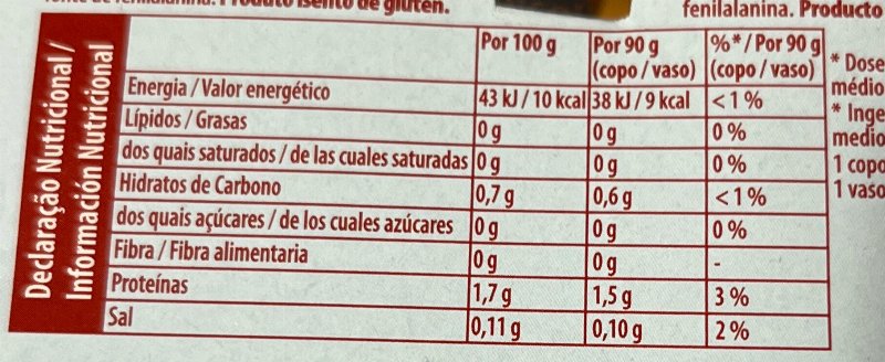Foto da tabela nutricional