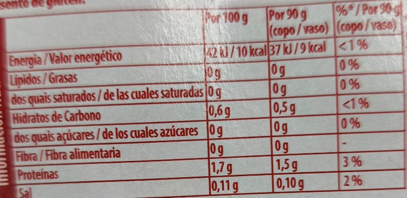 Foto da tabela nutricional