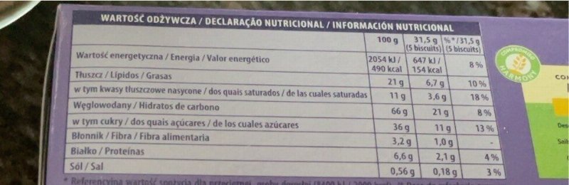 Foto da tabela nutricional