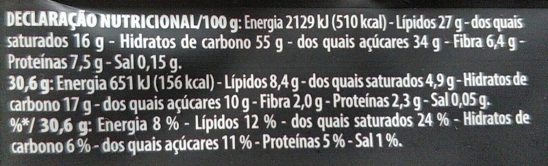 Foto da tabela nutricional