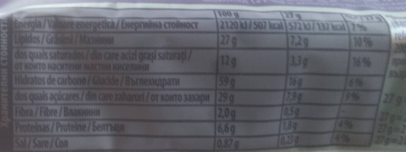 Foto da tabela nutricional