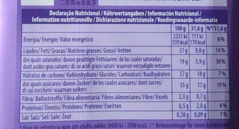 Foto da tabela nutricional