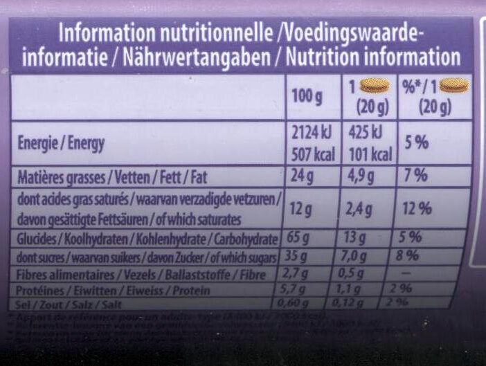 Foto da tabela nutricional