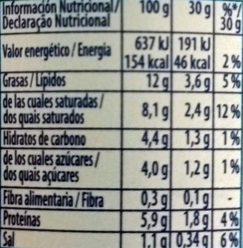 Foto da tabela nutricional