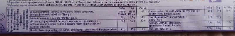 Foto da tabela nutricional