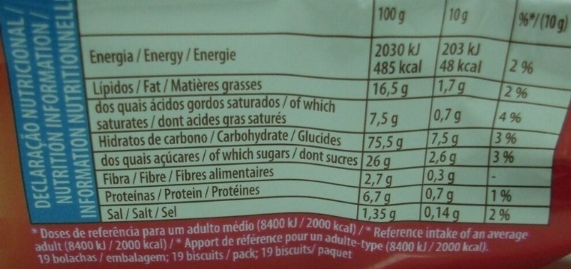 Foto da tabela nutricional