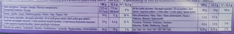 Foto da tabela nutricional