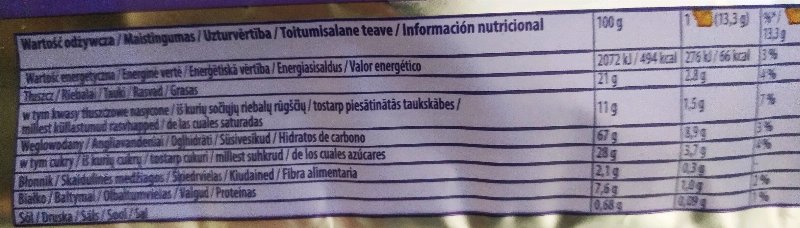 Foto da tabela nutricional