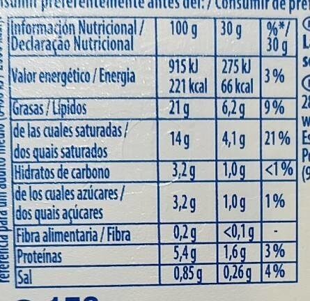 Foto da tabela nutricional