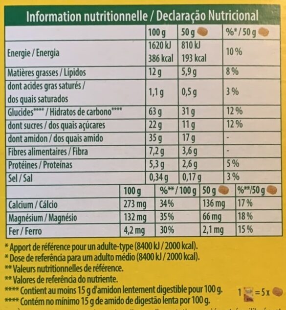 Foto da tabela nutricional