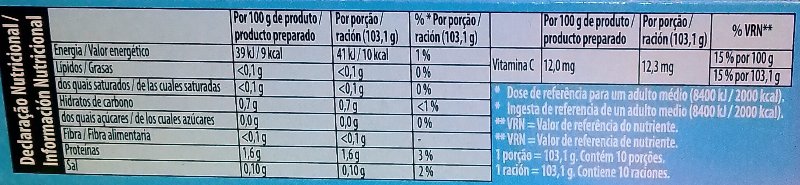 Foto da tabela nutricional