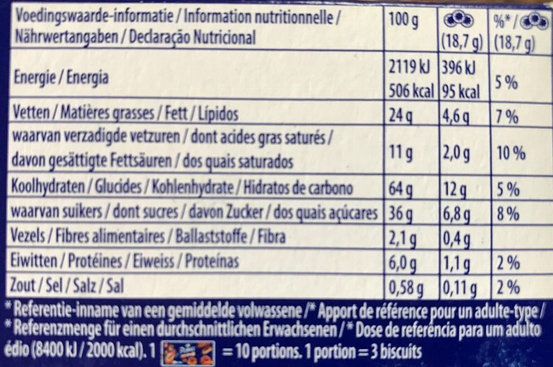 Foto da tabela nutricional