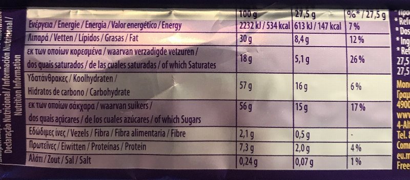 Foto da tabela nutricional