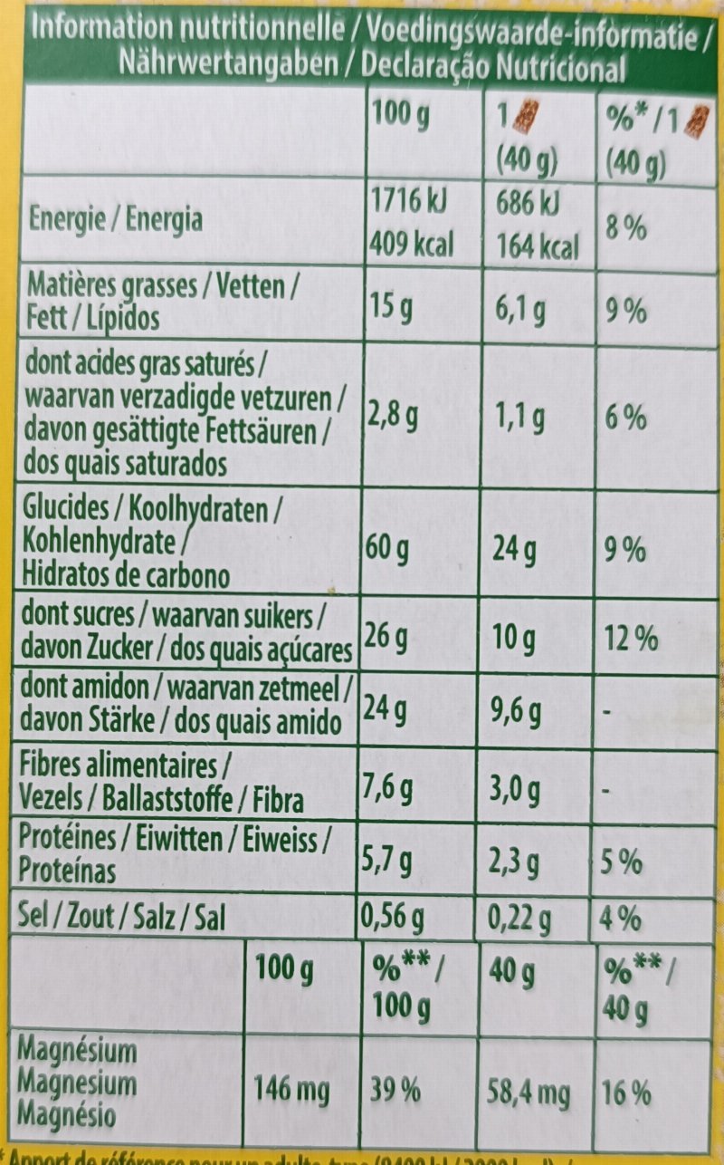 Foto da tabela nutricional