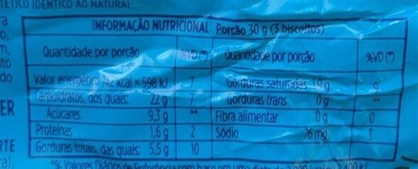 Foto da tabela nutricional