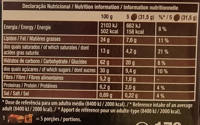 Foto da tabela nutricional