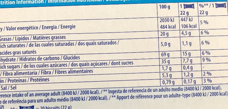 Foto da tabela nutricional
