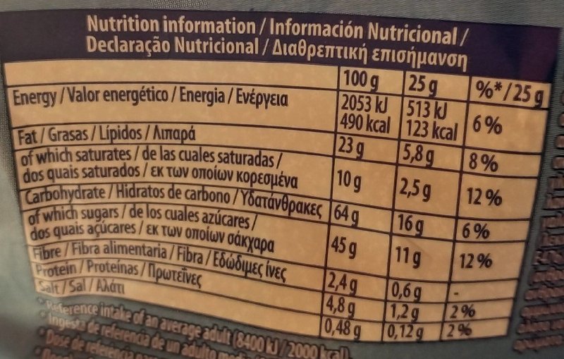 Foto da tabela nutricional