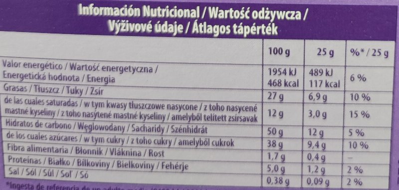 Foto da tabela nutricional