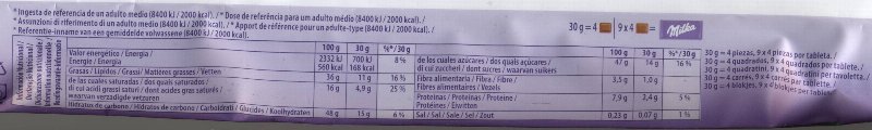 Foto da tabela nutricional