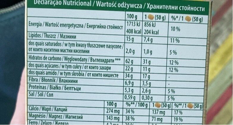 Foto da tabela nutricional